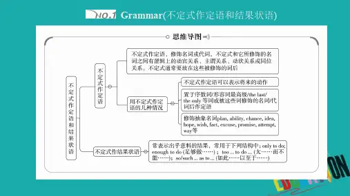 (新教材)2019-2020学年外研版英语必修第二册培优教程课件：Unit 3 On the move Period Ⅱ