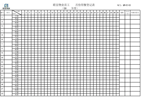 物业员工用餐登记表