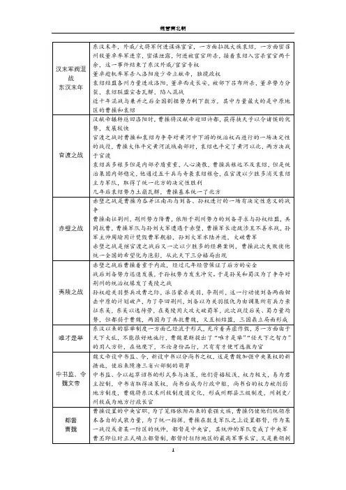魏晋南北朝名词解释