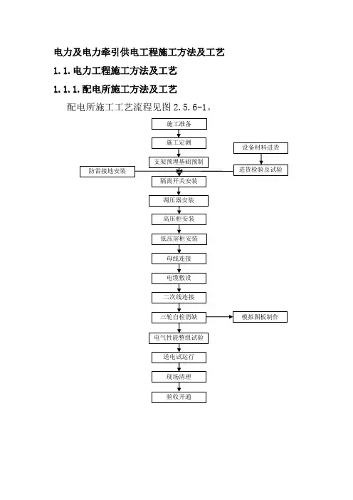 电力及电力牵引供电工程施工方法及工艺