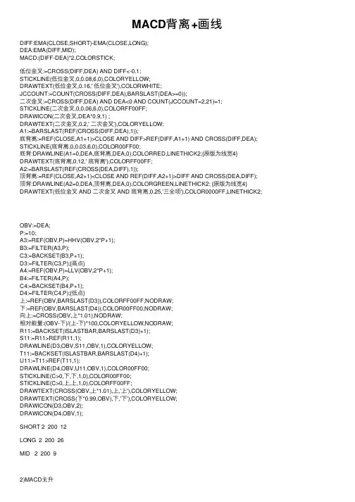 MACD背离+画线