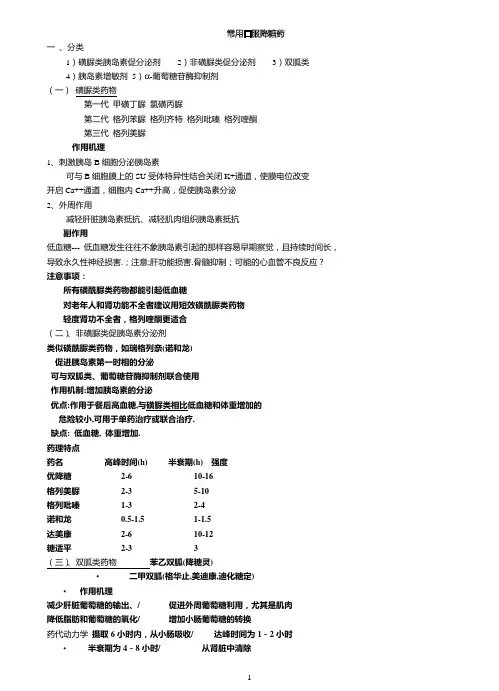 常用口服降糖药