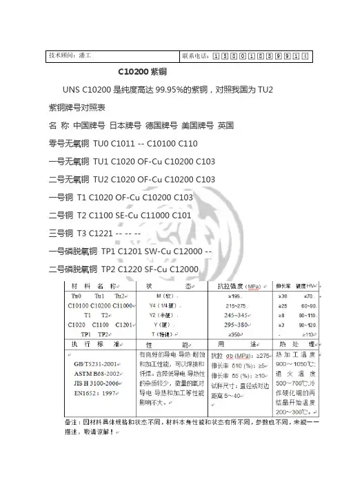 C10200紫铜