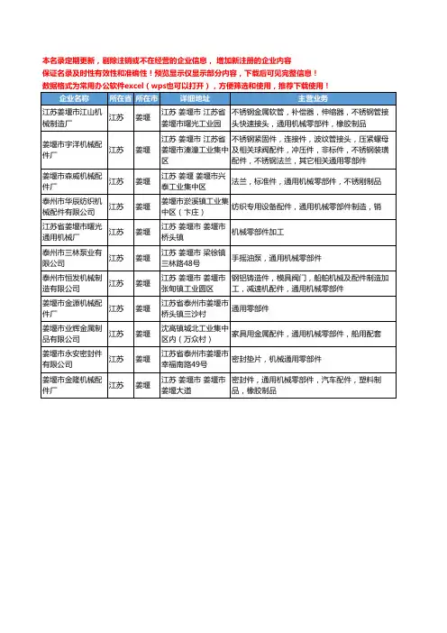 新版江苏省姜堰通用零部件工商企业公司商家名录名单联系方式大全11家