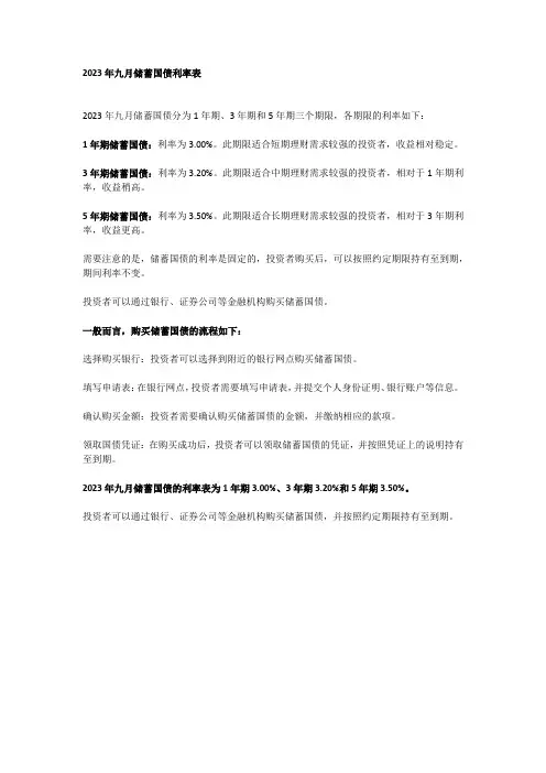 2023年九月储蓄国债利率表