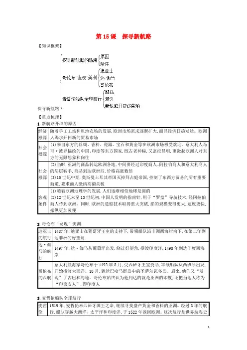 九年级历史上册 第五单元 步入近代 第15课 探寻新航路(速记宝典)知识点总结 新人教版