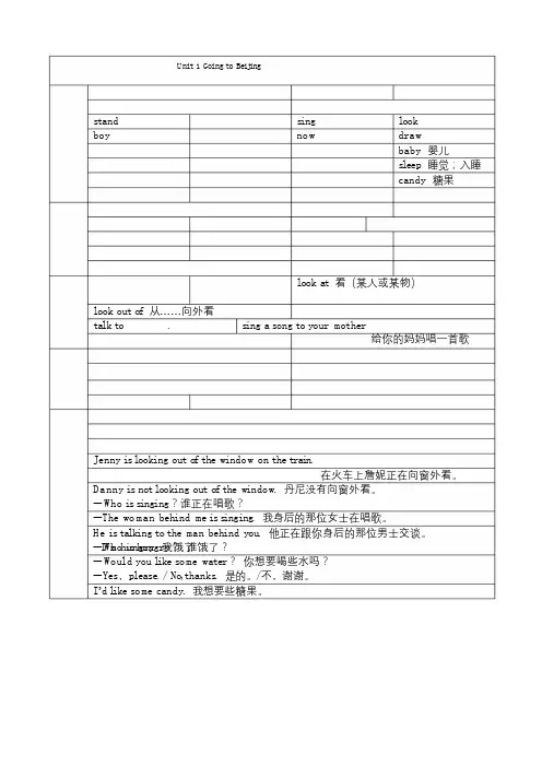 最新冀教版五年级下册英语全册复习资料