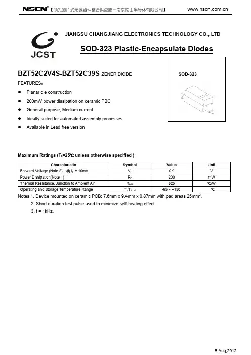 BZT52C3V3S