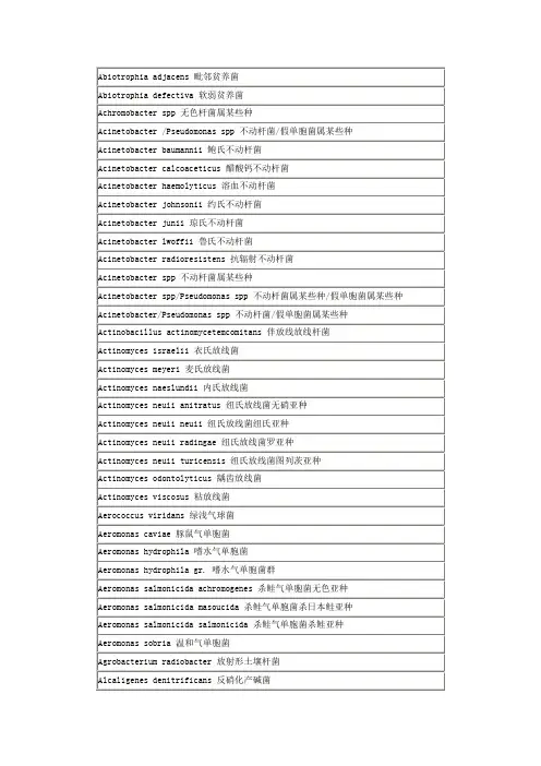 微生物拉丁学名对照表