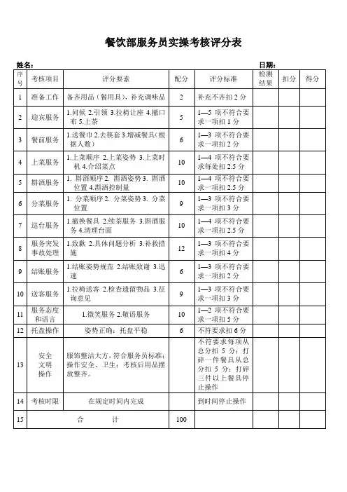 餐饮部服务员实操考核评分表