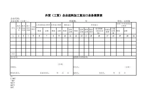 出口货物退税清算表