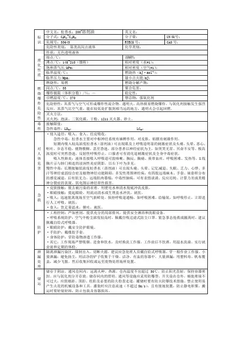 溶剂油