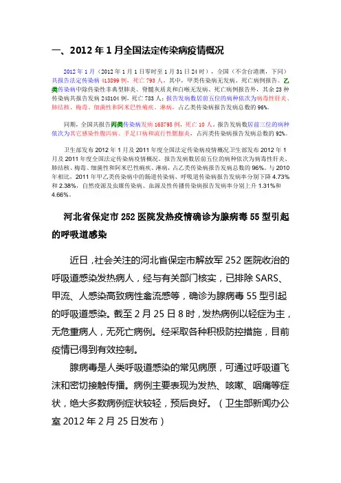 2012年我国传染疫情 (2)