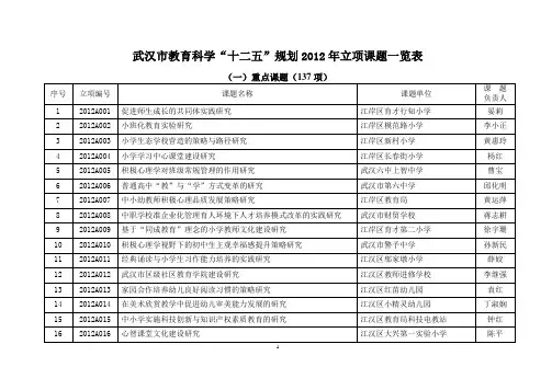 市教育局关于下达武汉市教育科学