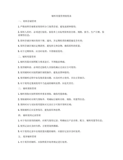 辅料用量管理制度表
