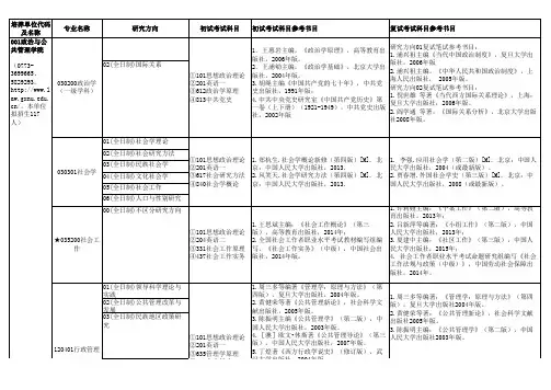 2017年广西师大考研参考书目