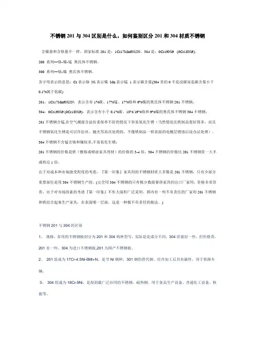 鉴别201与304