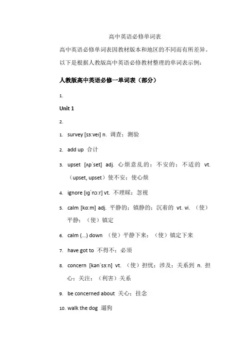高中英语必修单词表