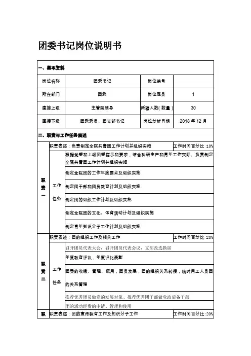 团委书记岗位说明书