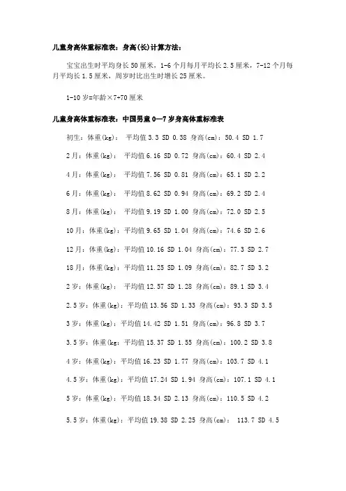 儿童身高体重标准表