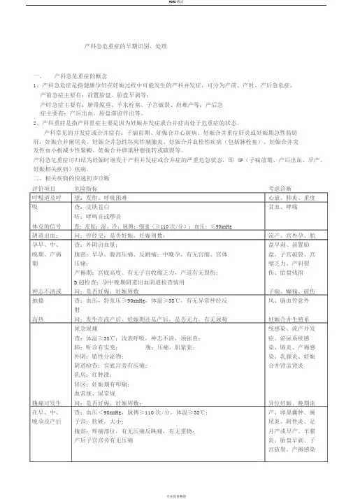 产科急危重症的早期识别