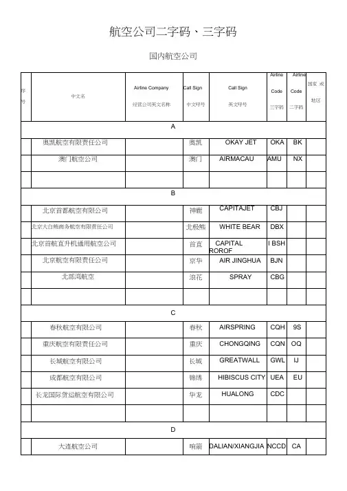 航空公司二字码、三字码