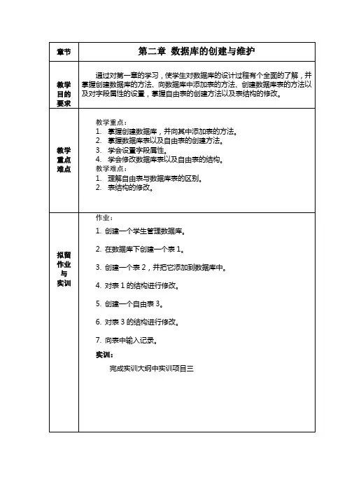 数据库的创建与维护