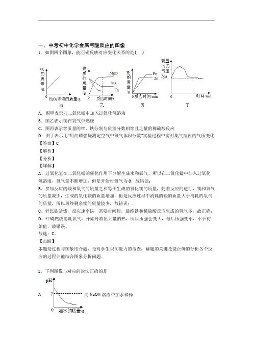 中考化学—金属与酸反应的图像的综合压轴题专题复习含答案解析