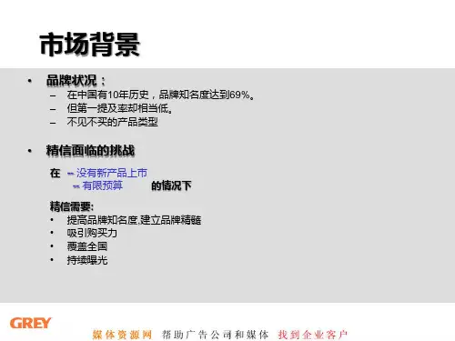 SKITTLES彩虹糖品牌整合方案nya