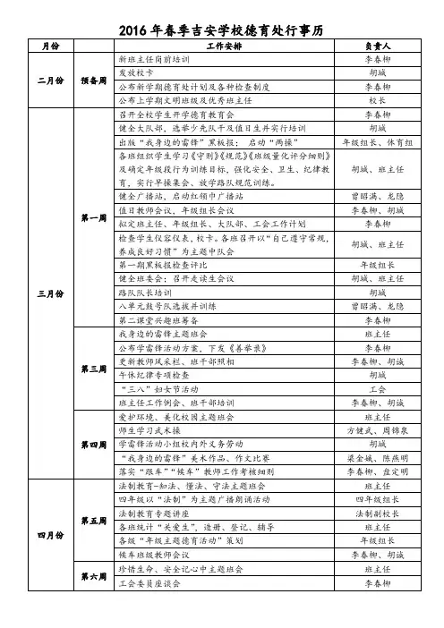春季吉安学校德育处行事历