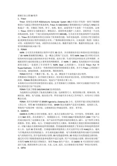 船舶行业主要3D软件