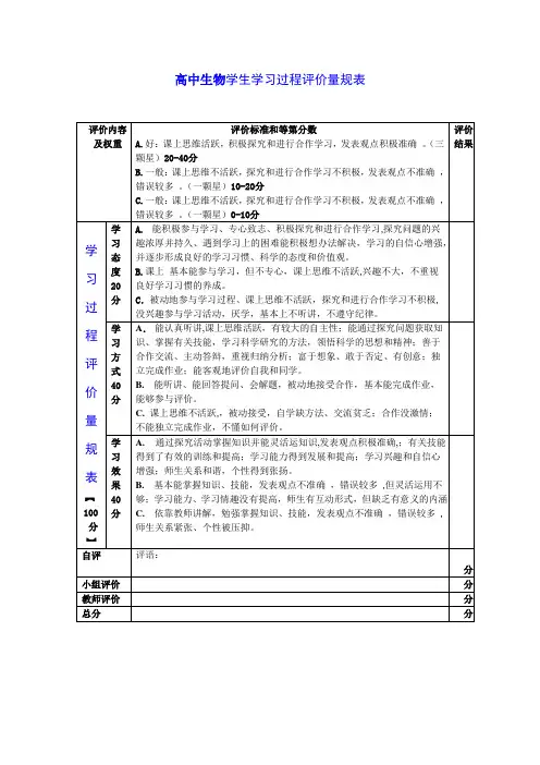 王怀栋高中生物学生学习过程评价量规表