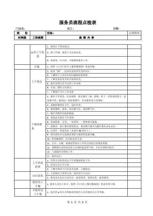 服务员流程点检表