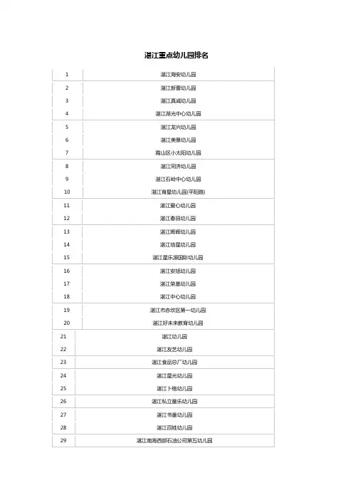 湛江重点幼儿园排名