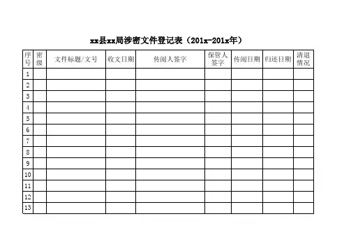 涉密文件登记表