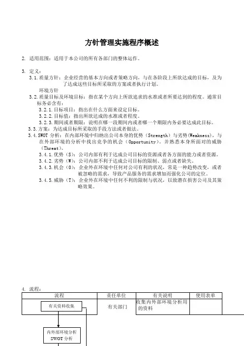 方针管理实施程序概述