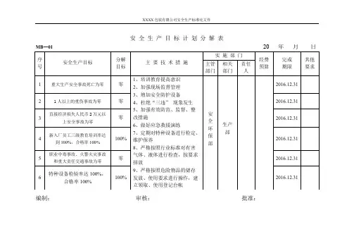 安全生产目标计划分解表.方案