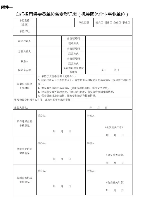 自行招录保安员单位登记备案表(机关团体企事业单位)