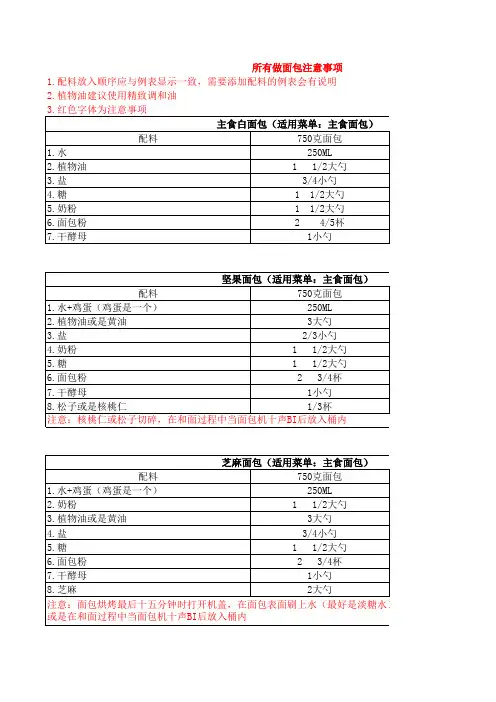 美的面包机做面包食谱(1)
