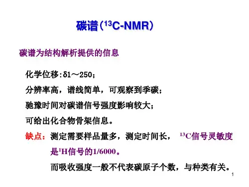 碳谱图 C13