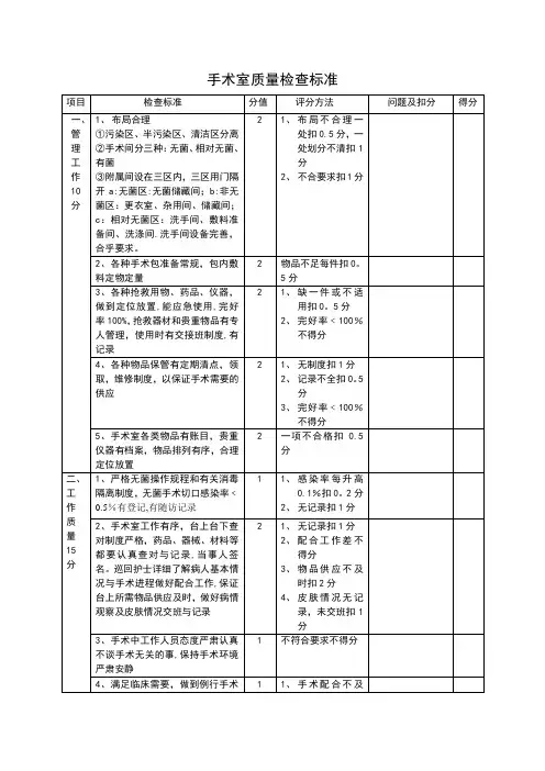 手术室质量检查标准