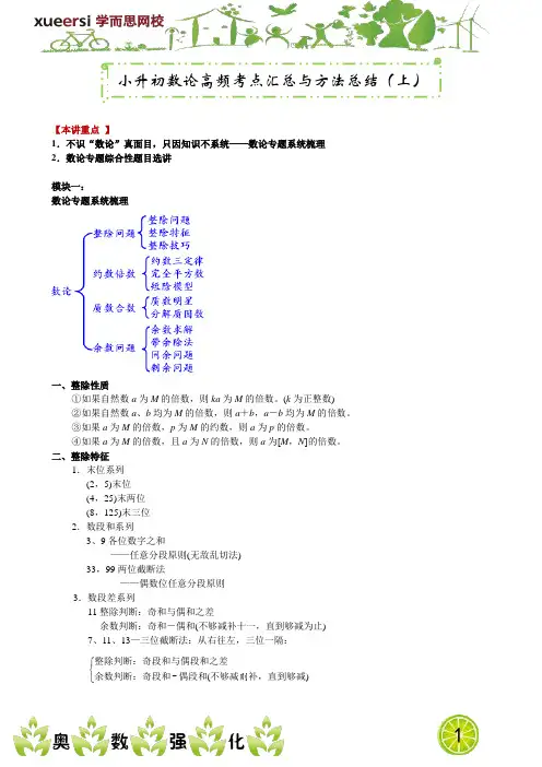 小升初奥数总复习-小升初数论高频考点汇总与方法总结(上)
