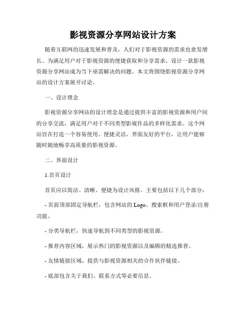 影视资源分享网站设计方案