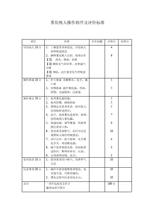 雾化吸入操作程序及评价标准