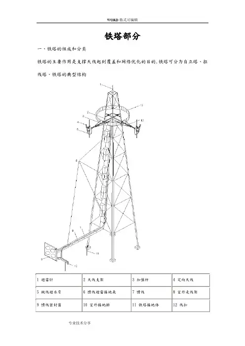 通信铁塔基础知识