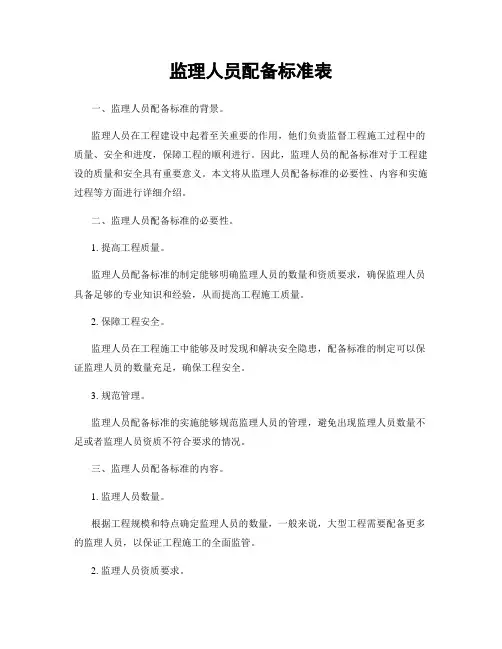 监理人员配备标准表