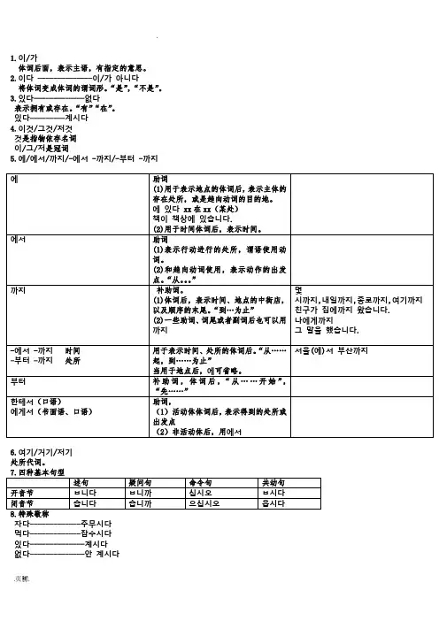 韩国语教程延世大学1_3册语法总结
