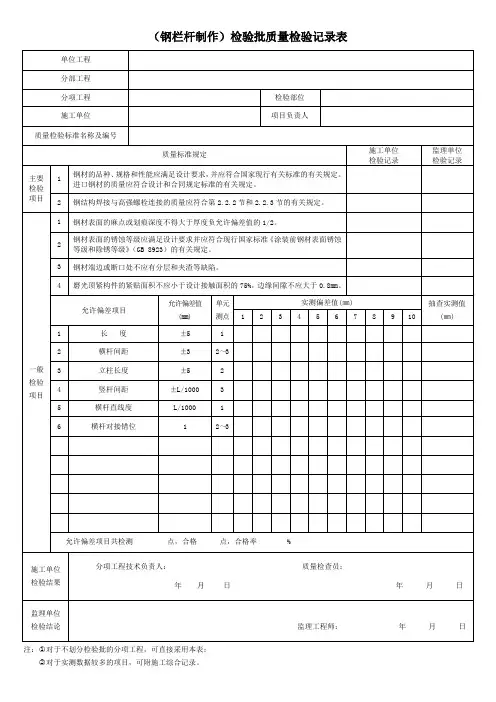 (钢栏杆制作)检验批质量检验记录表