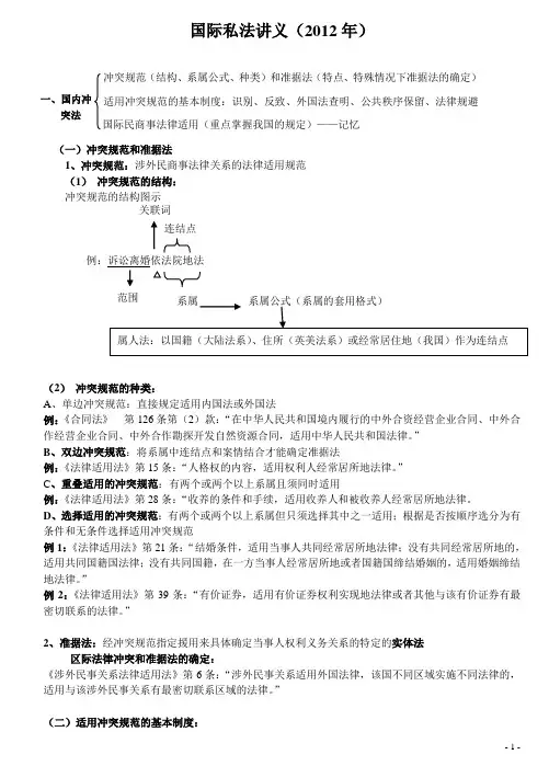 【讲义】2012海天系统强化班杨帆三国法国际私法
