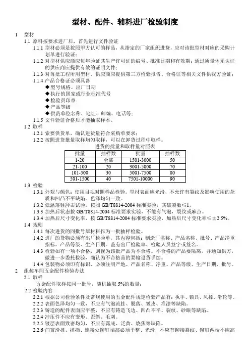 门窗原材料及五金配件进厂检验办法
